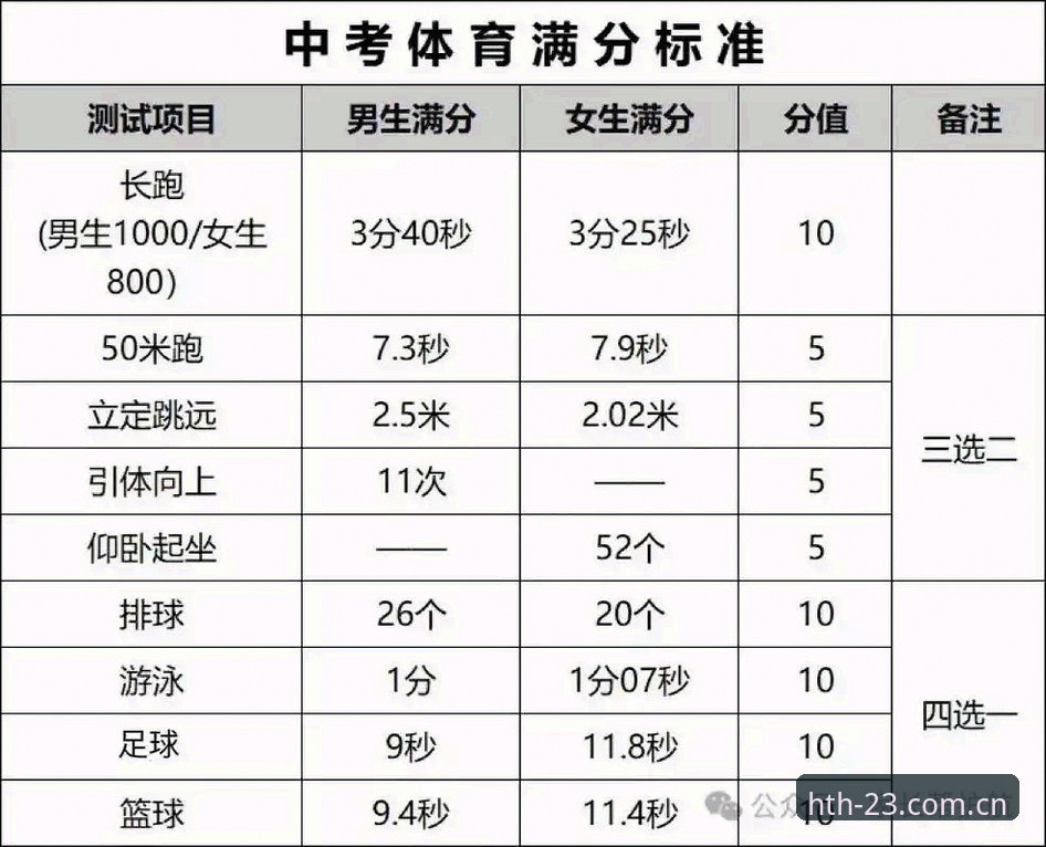 为什么2026年华体会体育最新登录地址官网CN站比你想的更在意“第一步”？